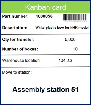 Gemba Concepts | Think Lean - Picture2