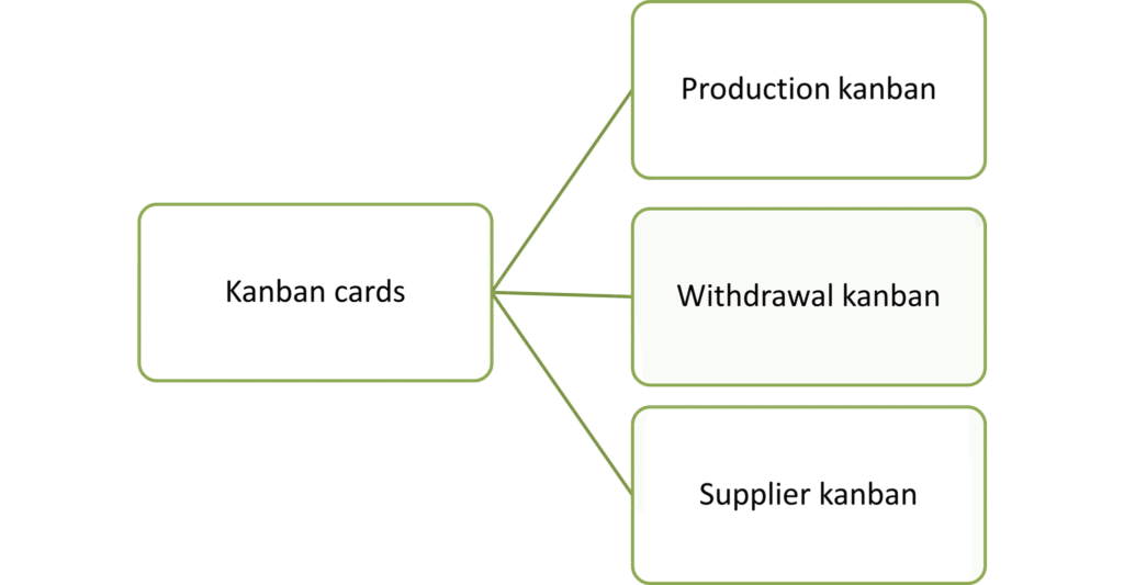 Gemba Concepts | Think Lean - Picture4 2048x1065 1