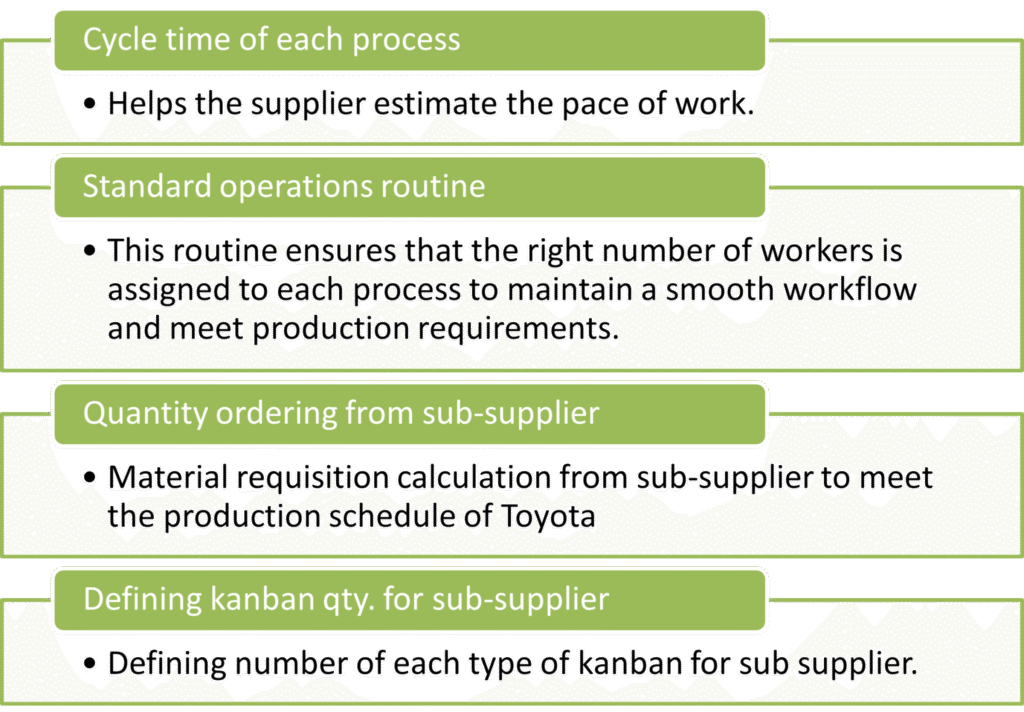 Gemba Concepts | Think Lean - Picture8 2048x1424 1